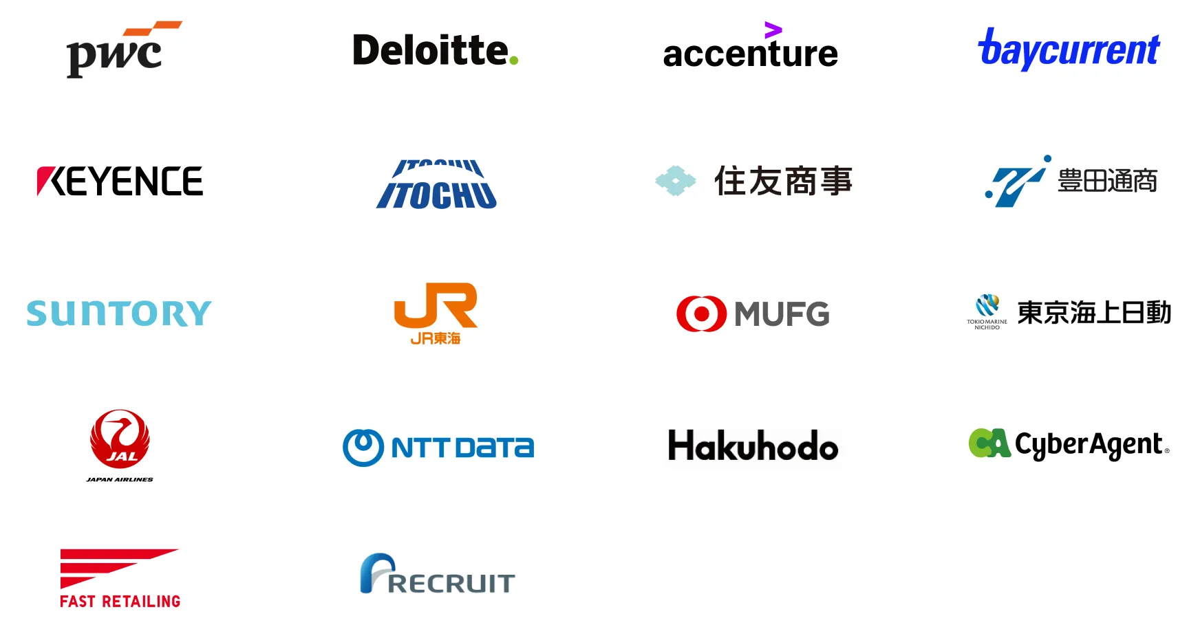 内定企業実績