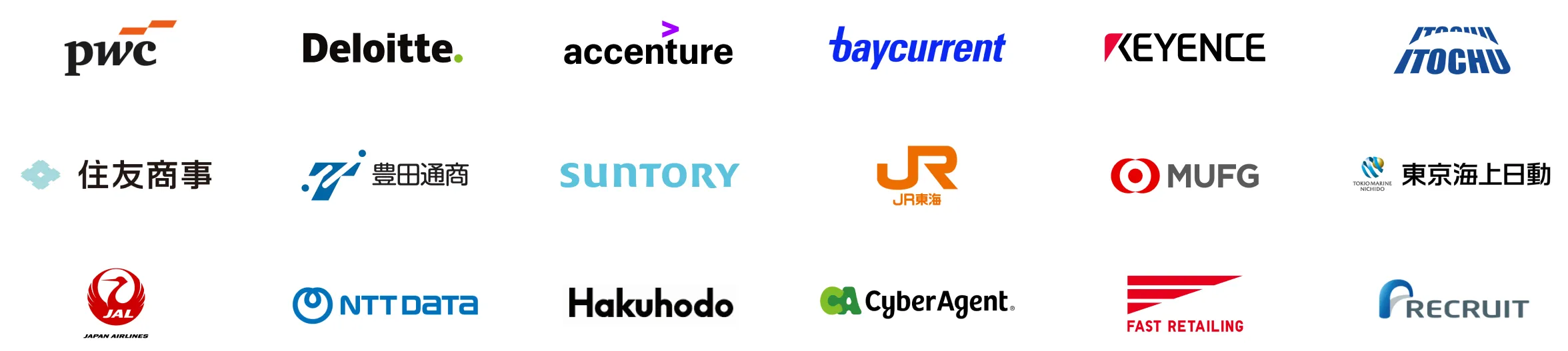 内定企業実績